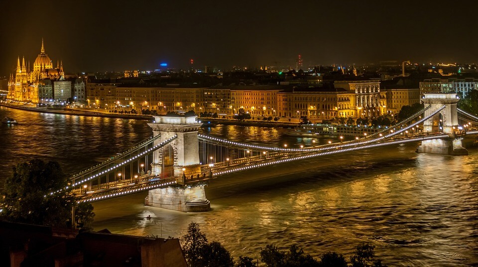 5 obiective de vizitat intr-un circuit prin Budapesta cu autocarul